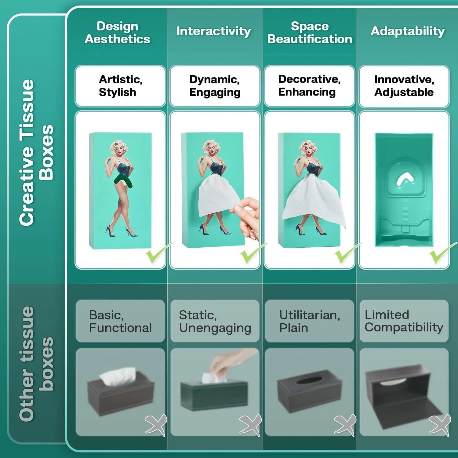 Funny Skirt Tissue Box Cover - Vintage Classy Cute Lady Skirt Box Holder | eBay